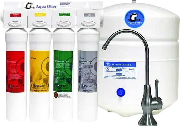 Visual representation of a Reverse Osmosis water filtration system in Indianapolis, IN, featuring Aqua Otter's multi-stage process for delivering clean, safe water.